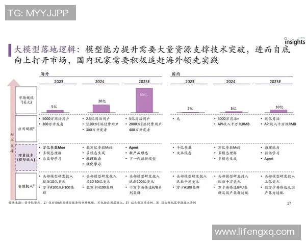 代怀博的崛起与挑战：探讨新兴代怀孕行业的未来发展趋势与机遇
