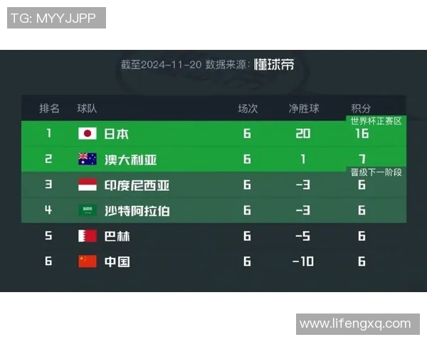 德国与沙特激战正酣比分结果揭晓引发热议