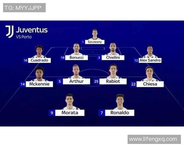 尤文图斯与波尔图全场精彩对决回顾及赛后分析