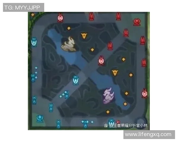 王者荣耀新手必看配合技巧与战术入门全攻略 王者荣耀新手必看配合技巧与战术入门全攻略