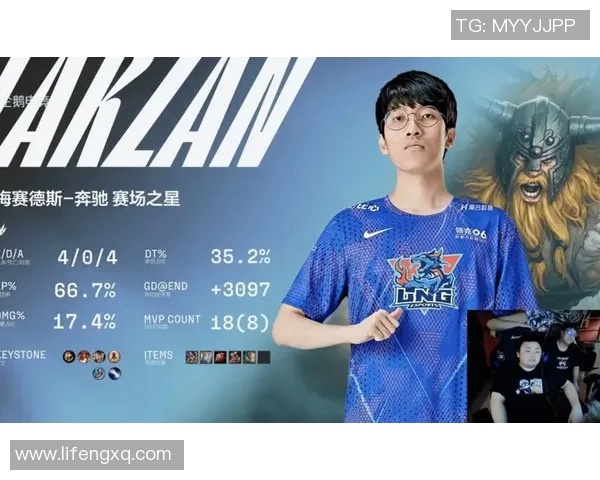 LNG在世界冠军杯中的精彩表现与实力分析