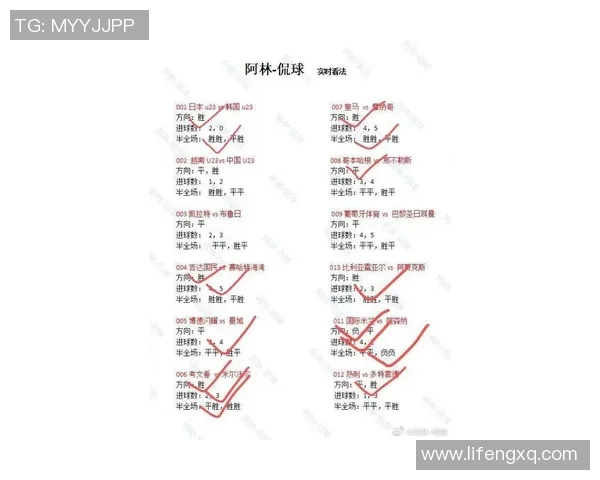 切尔西对阵利物浦今日比赛结果预测及双方近期状态分析 切尔西对阵利物浦今日比赛结果预测及双方近期状态分析