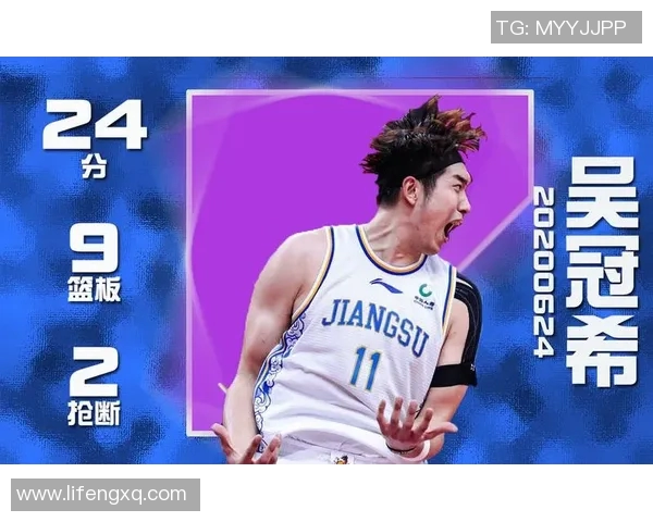 吴冠希在篮球赛场的崛起与成长历程探秘，展现新时代运动员的拼搏精神与团队合作