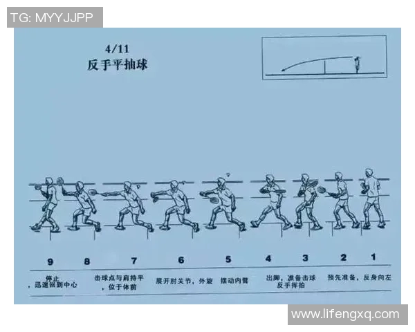 深圳羽毛球队控制打法深度解析与战术应用探讨