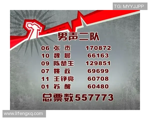 赛后复盘分析上海乒乓球队与西安乒乓球队的技术对抗与战术运用