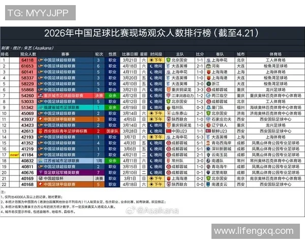 上海足球队在最新足球状态排行榜中荣登第十名展现强劲实力与潜力